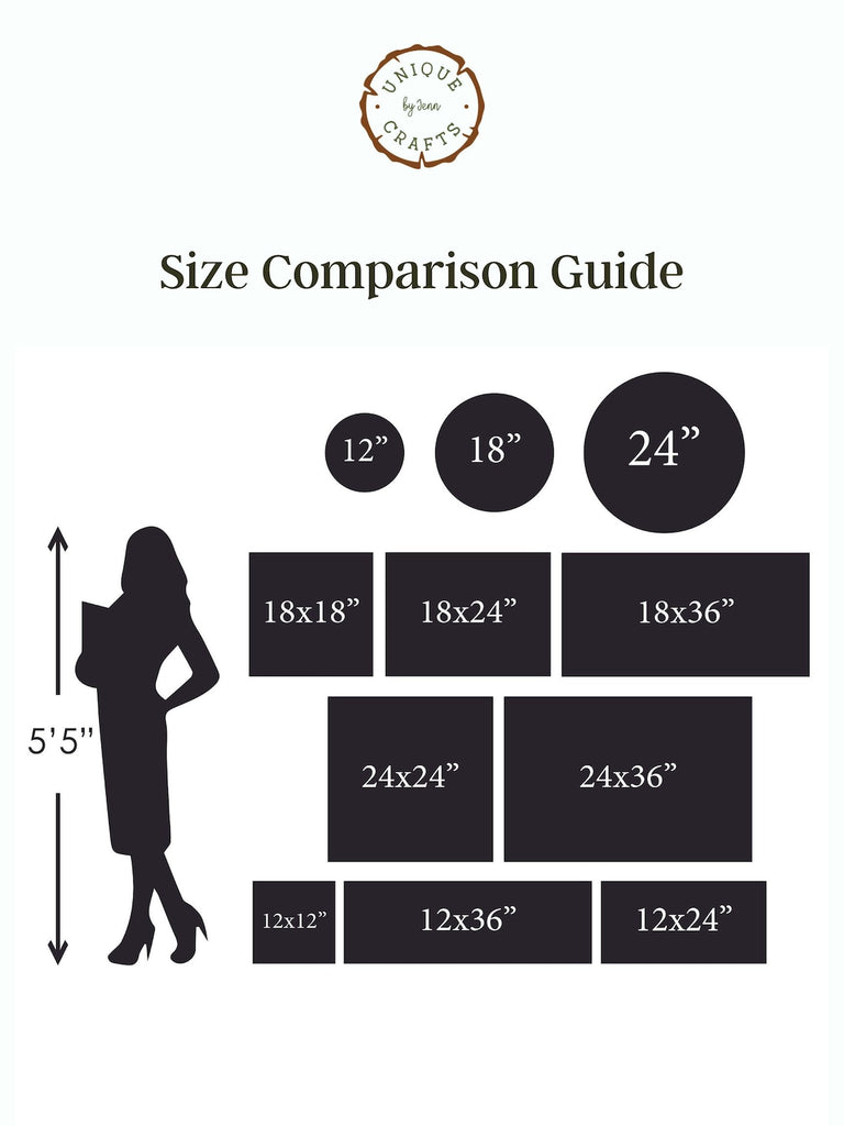 size comparison chart 